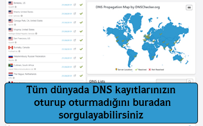 Tüm dünyada DNS kayıtlarınızın oturup oturmadığını buradan sorgulayabilirsiniz