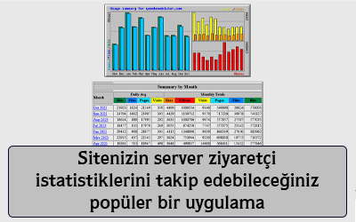 Sitenizin server ziyaretçi istatistiklerini takip edebileceğiniz popüler bir uygulama